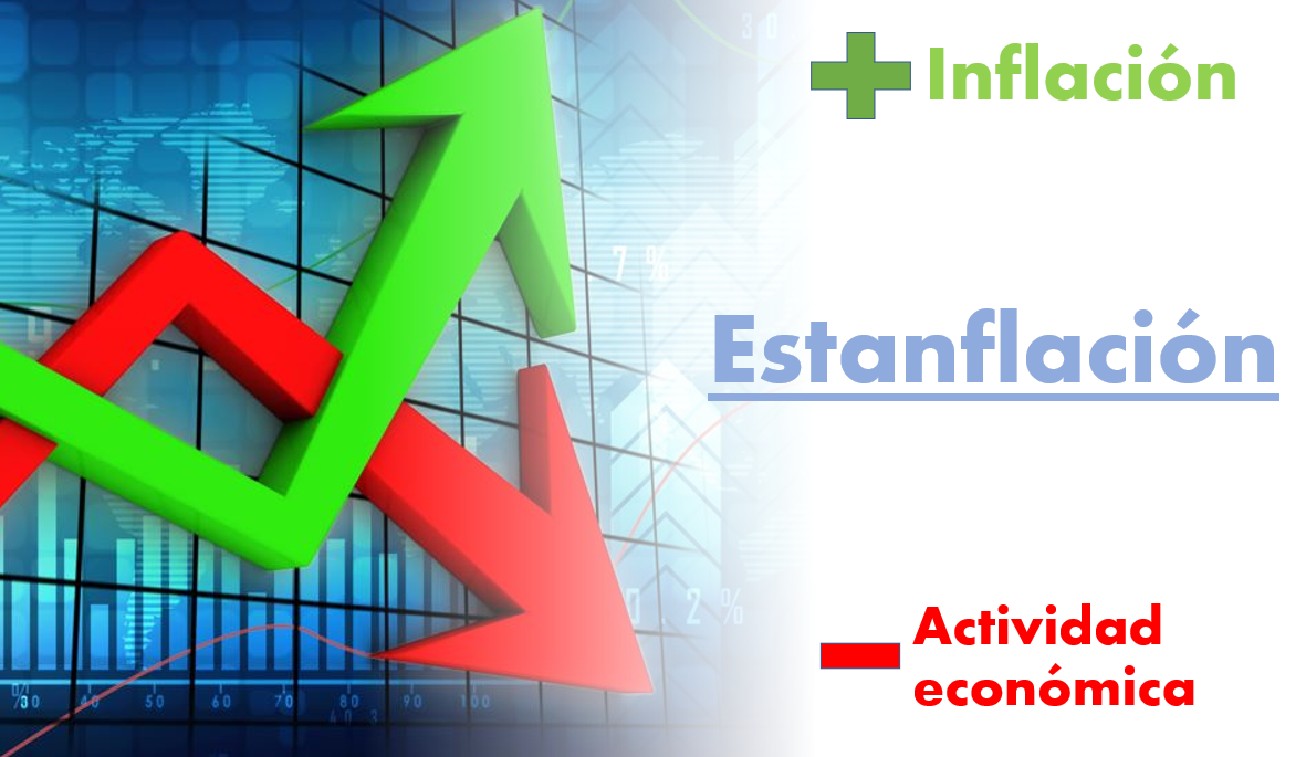 estanflación, mayor inflación y menor crecimiento económico