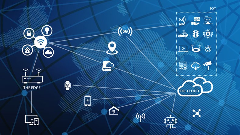 cloud data ecosystems